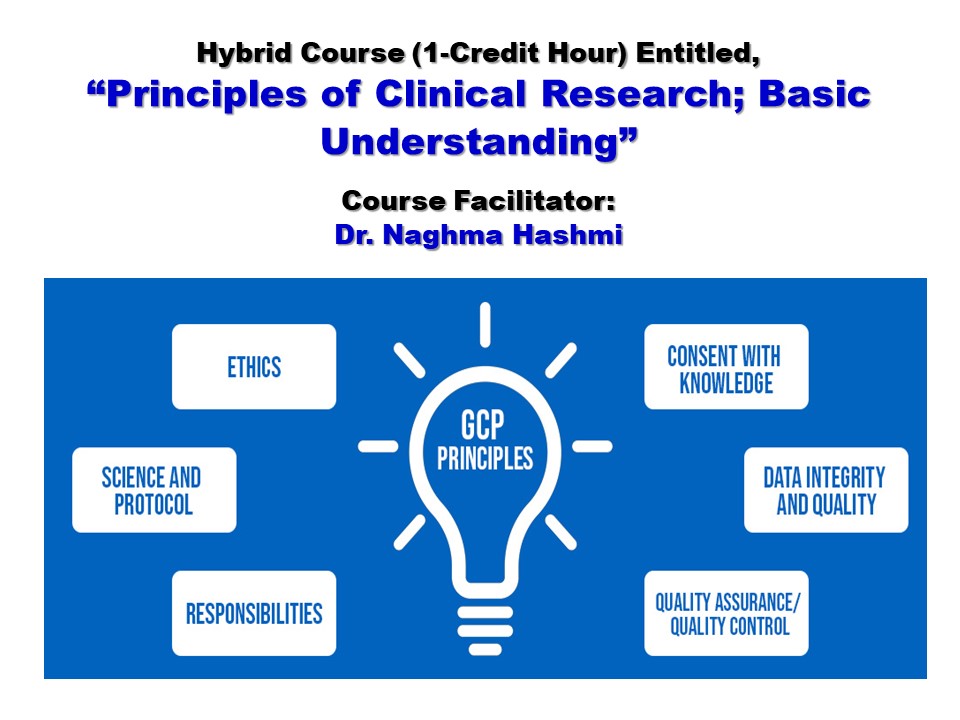 Hybrid Course (1-Credit Hour) Entitled,  “Principles of Clinical Research; Basic Understanding” by Dr. Naghma Hashmi